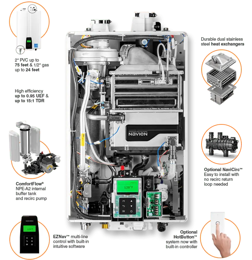 Longer Product Life TANKLESS WATER HEATER